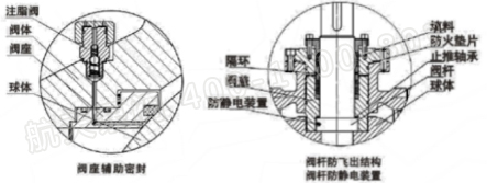 泄壓結(jié)構(gòu)、緊急救護(hù)結(jié)構(gòu)