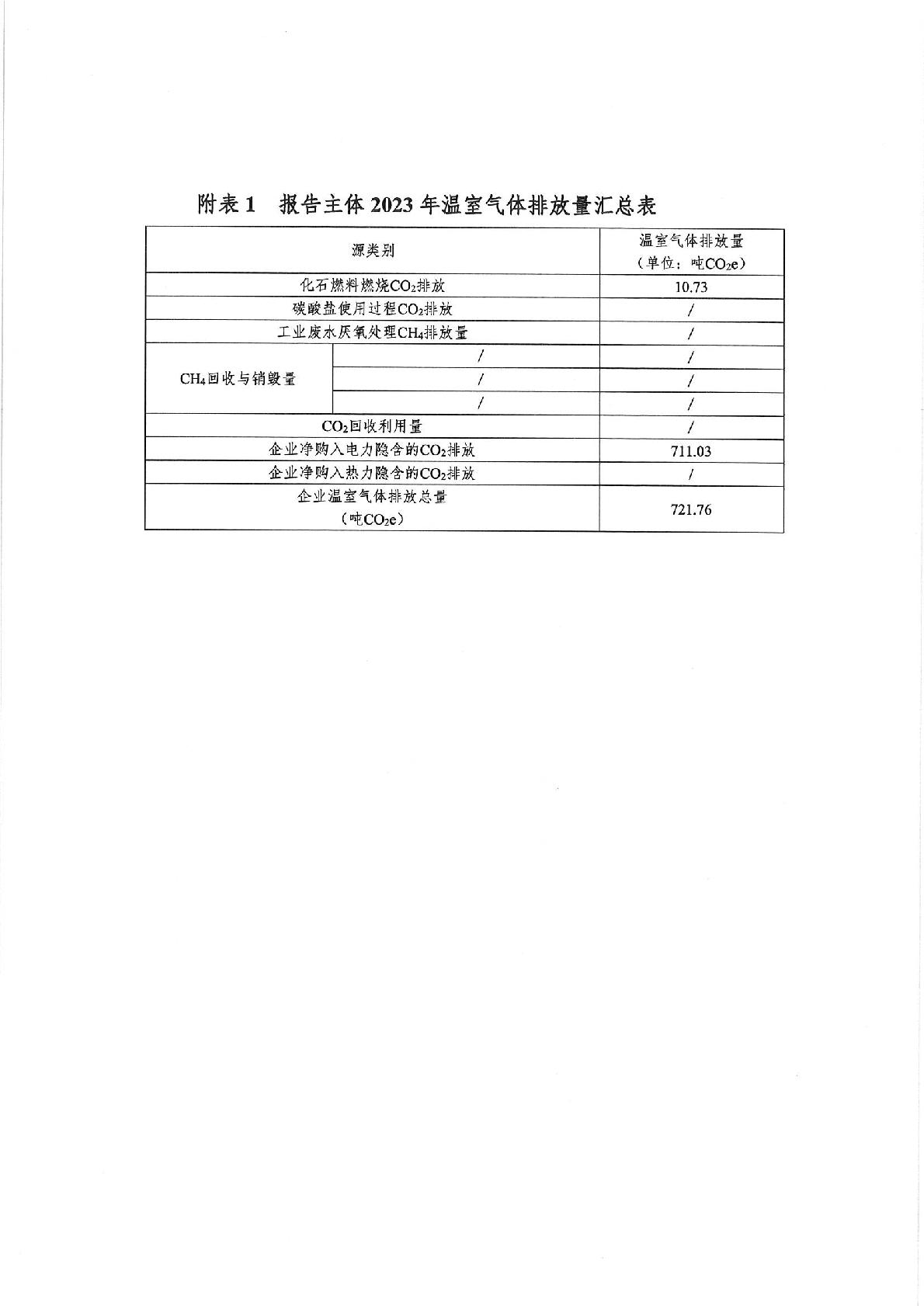 企業(yè)溫室氣體排放報(bào)告 蓋章-006